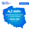 4.1 mln gospodarstw domowych w naszym zasięgu